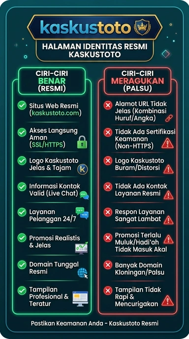 Tampilan kanal resmi kaskustoto